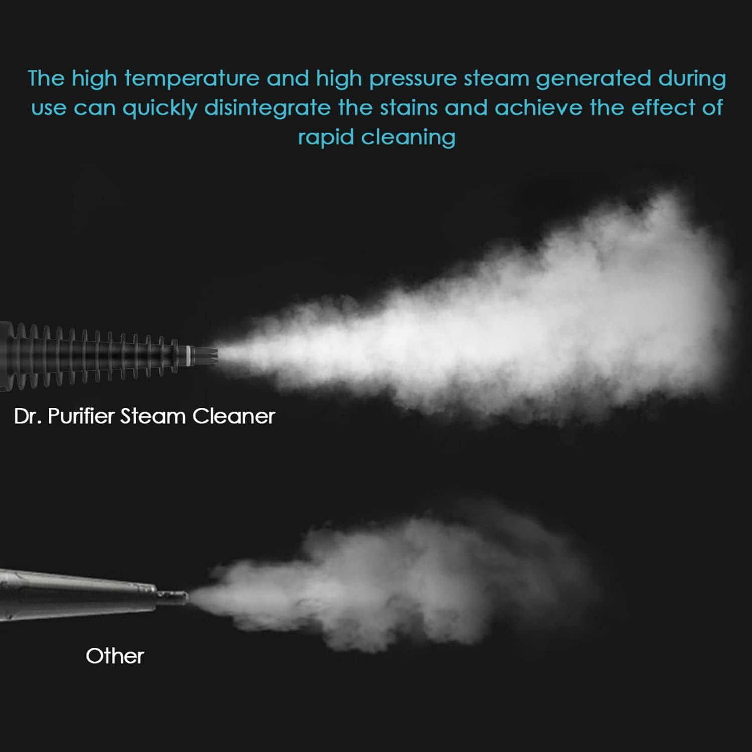 Portable Multi-Purpose Steam Cleaner with 12 Attachments